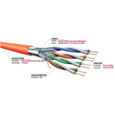 Кабел F/FTP LSZH AWG 23 305m