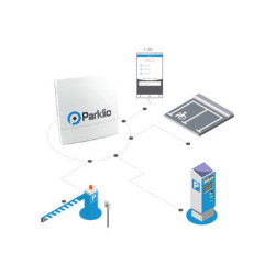 Модул за отдалечен контрол и мониторинг, Parklio gateway
