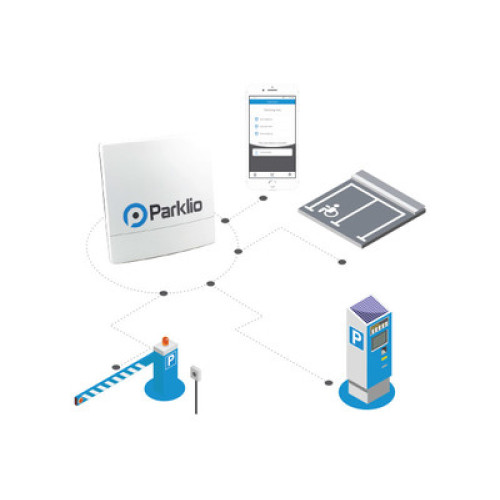 Модул за отдалечен контрол и мониторинг, Parklio gateway