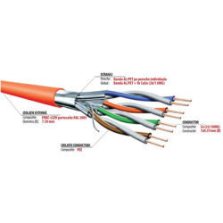 Кабел F/FTP LSZH AWG 23 305m
