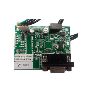 Панели Honeywell VSN PLUS